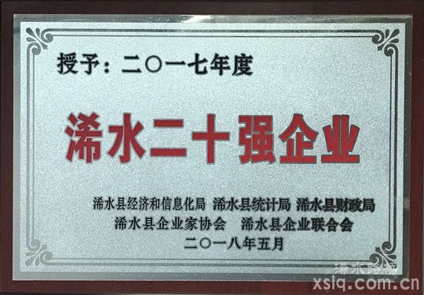 2017年度：浠水二十強(qiáng)企業(yè)